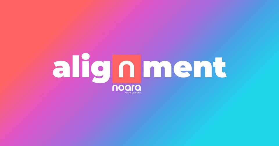 Our Identity driven Motivation